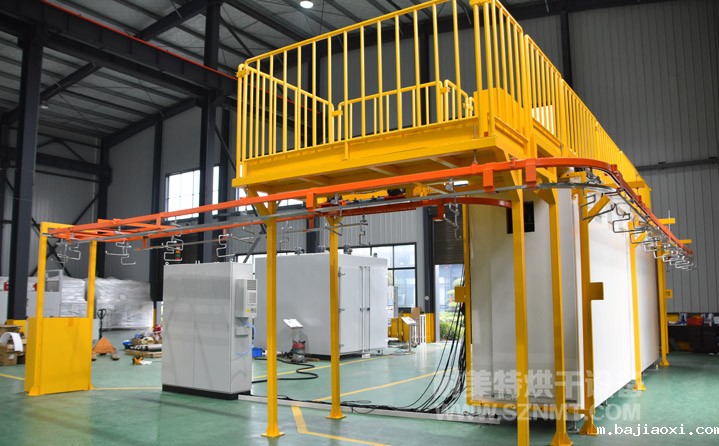 汽车内饰件自动化隧道炉烘烤线