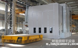 NMT-TZ-36风电行业大烤房（普氏）