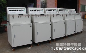 NMT-LED-9211 LED行业专用保温箱（恒之源）