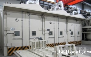 NMT-TZ-50发电机定子和转子专用烘箱（利莱森玛）