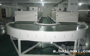 NMT-SDL-800 LED专用隧道炉（爱明光电）