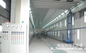 NMT-TZ-58风力发电类烘房（神马）