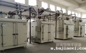 NMT-TZ-75催化剂烧干与焙烧高温烘箱